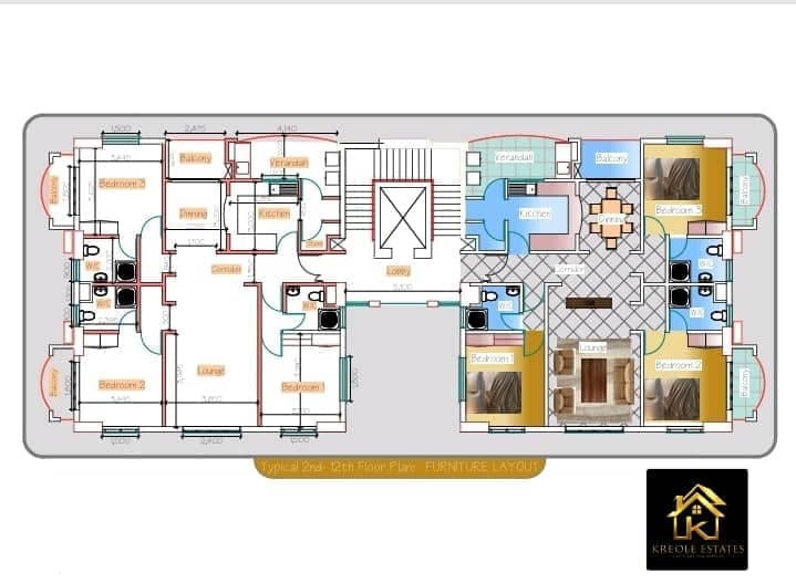 Property 4