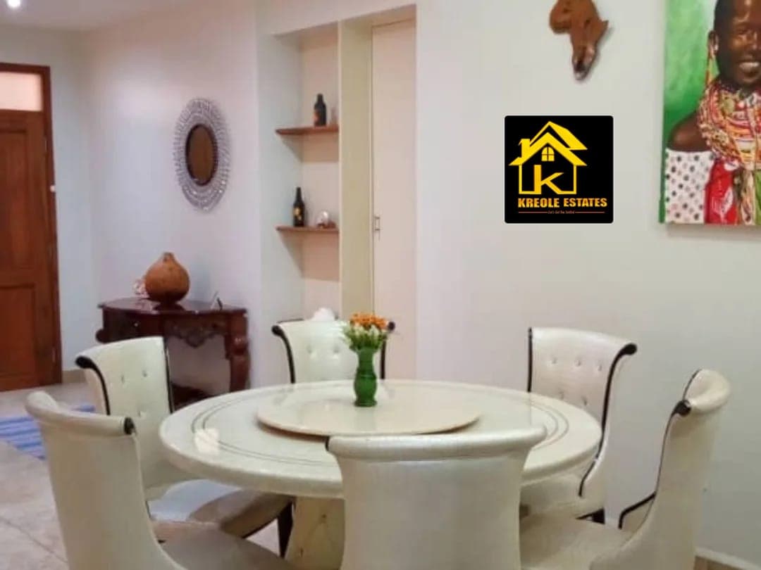 Property listing