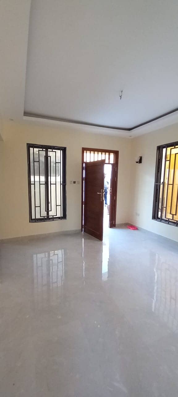 Property 4