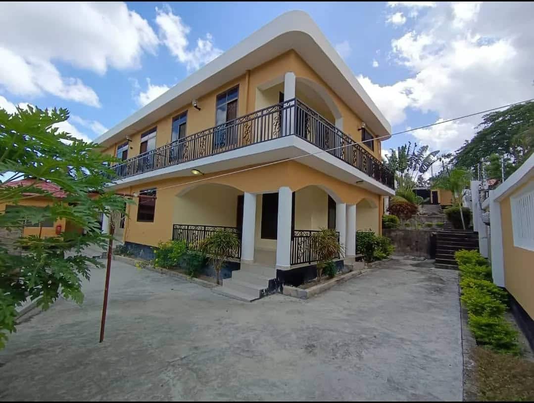 Property listing