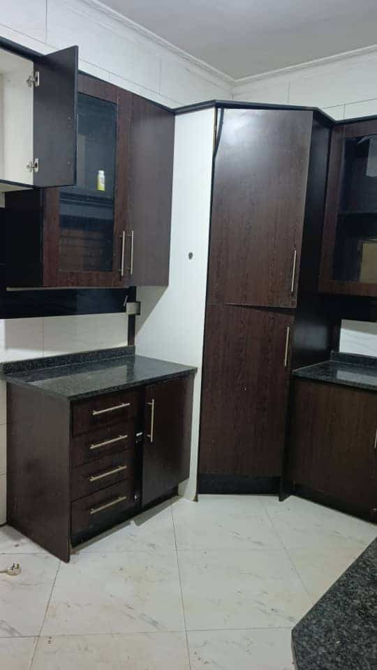 Property 4