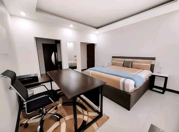 Property 4